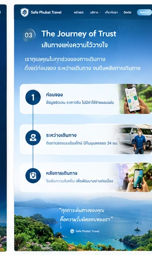 04 · เส้นทางแห่งความไว้วางใจ — ภาพแนวคิดประกอบ ไม่ใช่หลักฐานการเปิดบริการจริง