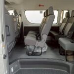 พื้นที่เก็บสัมภาระด้านหลังรถตู้ Toyota Commuter